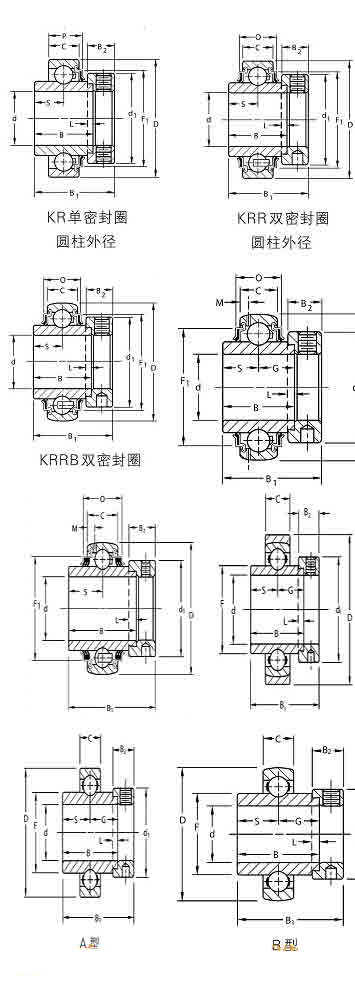 G1104KRRB�S�гߴ�D��