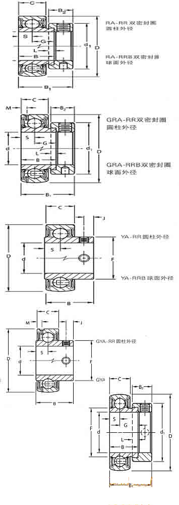 GRA009RRB�S�гߴ�D��